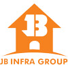 Raju Properties