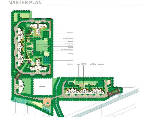 Harmony, Gurgaon - Residential Homes