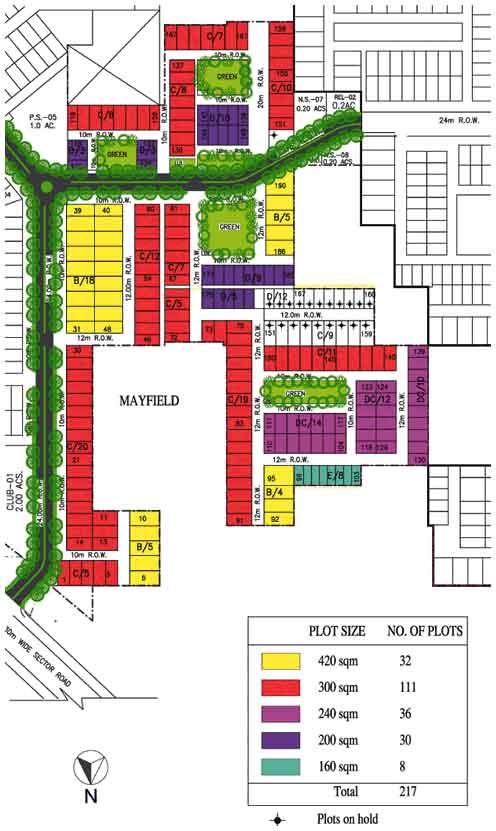 Cedar Crest, Gurgaon - Residential Home