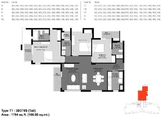 Unitech Fresco, Gurgaon - Residential Apartments