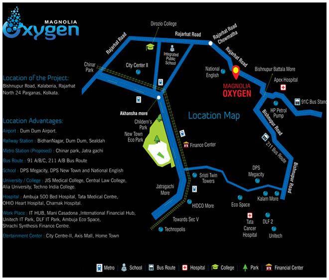 Magnolia Oxygen, Kolkata - 1,2,3 BHK Flats