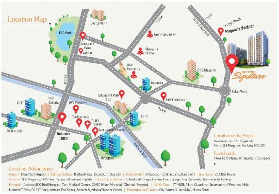 Magnolia Skyview Signature, Kolkata - 1,2,3 BHK Flats