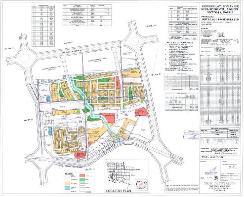 Mega Township, Chandigarh - Residential Plots