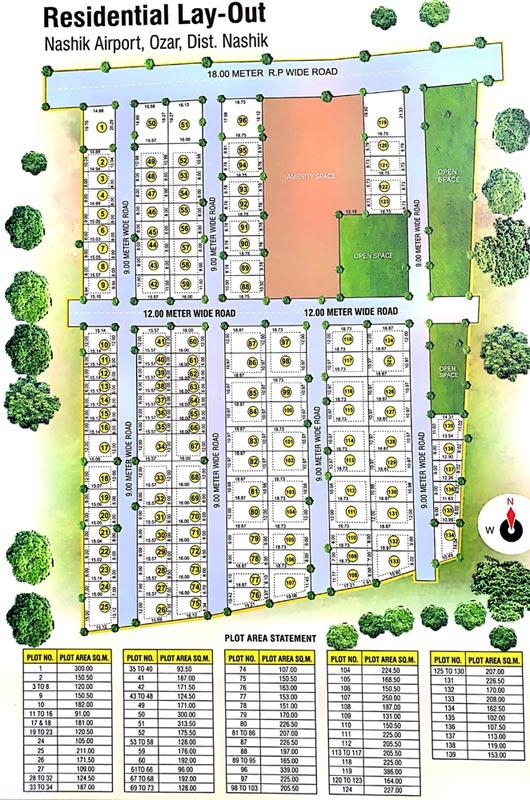 Future City, Nashik - Residential Plots