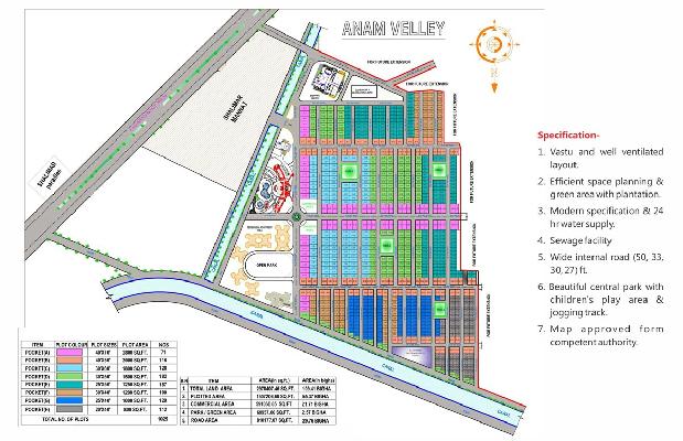 Anam Valley, Lucknow - Residential Plots for sale