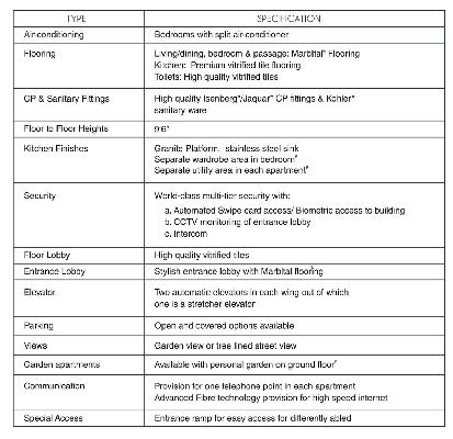 Aquaville, Thane - Residential Apartments for sale