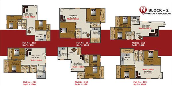 AHFL CC Majestic Enclave, Chennai - AHFL CC Majestic Enclave