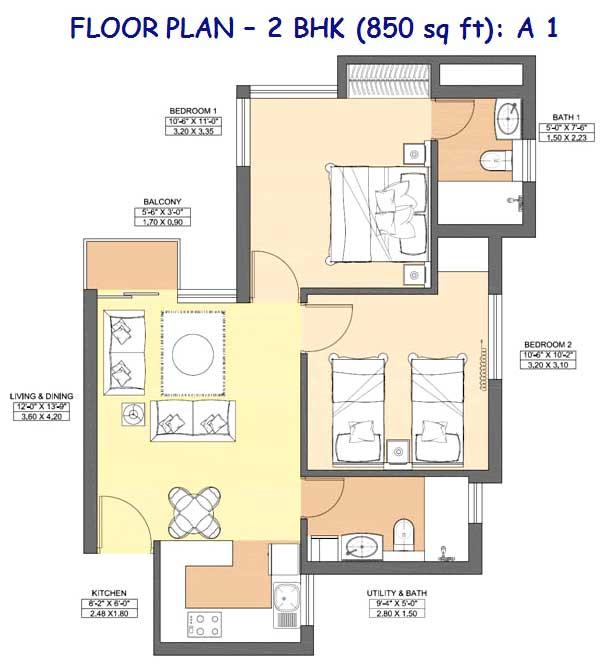 Jaypee Greens Aman-2, Noida - Residential Township