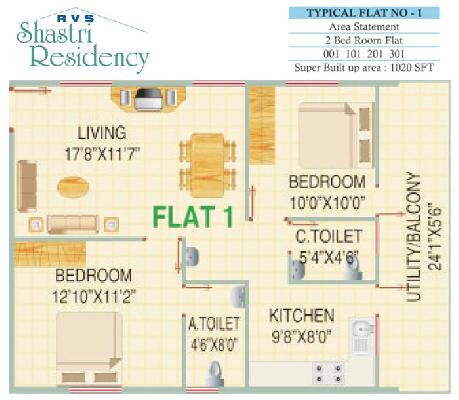 RV Shastri Residencey, Bangalore - RV Shastri Residencey