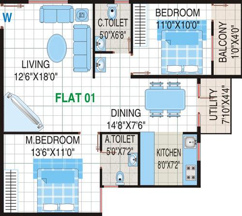 RV Sumeru, Bangalore - RV Sumeru