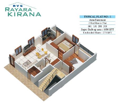 RV Rayara Kirana, Bangalore - RV Rayara Kirana