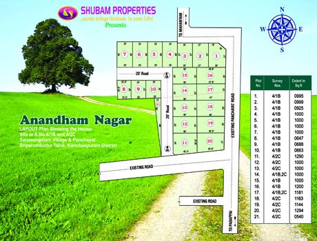 Shubam Anandham Nagar, Chennai - Shubam Anandham Nagar