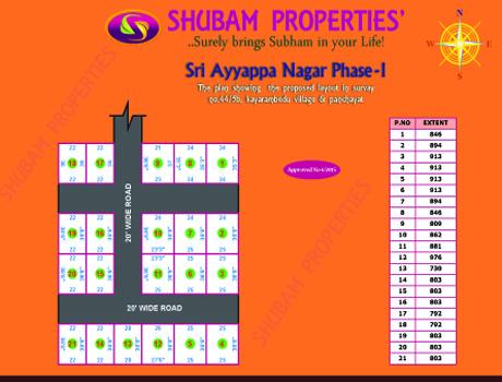 Shubam Sri Ayyappa Nagar Phase I, Chennai - Shubam Sri Ayyappa Nagar Phase I