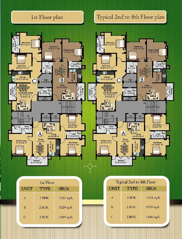 Gajpati Eureka Ashiyana, Guwahati - Gajpati Eureka Ashiyana