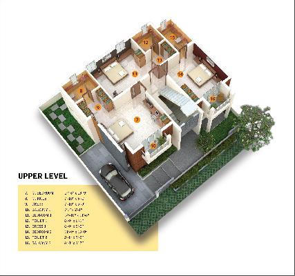 Pratham Meadows Villas, Vadodara - Pratham Meadows Villas