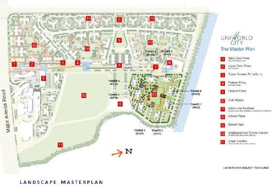 Unitech Harmony, Kolkata - Unitech Harmony