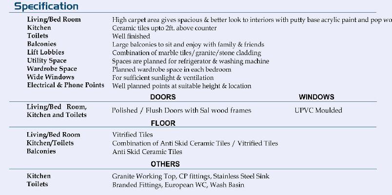 Sangam Link Apartments, Badaun - 2 BHK & 3 BHK Apartments