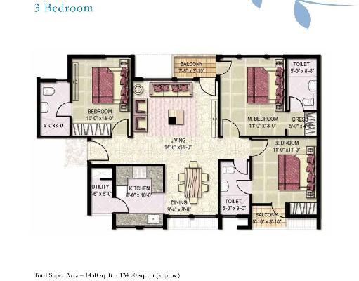Jaypee Kensington Park Apartments, Noida - Jaypee Kensington Park Apartments