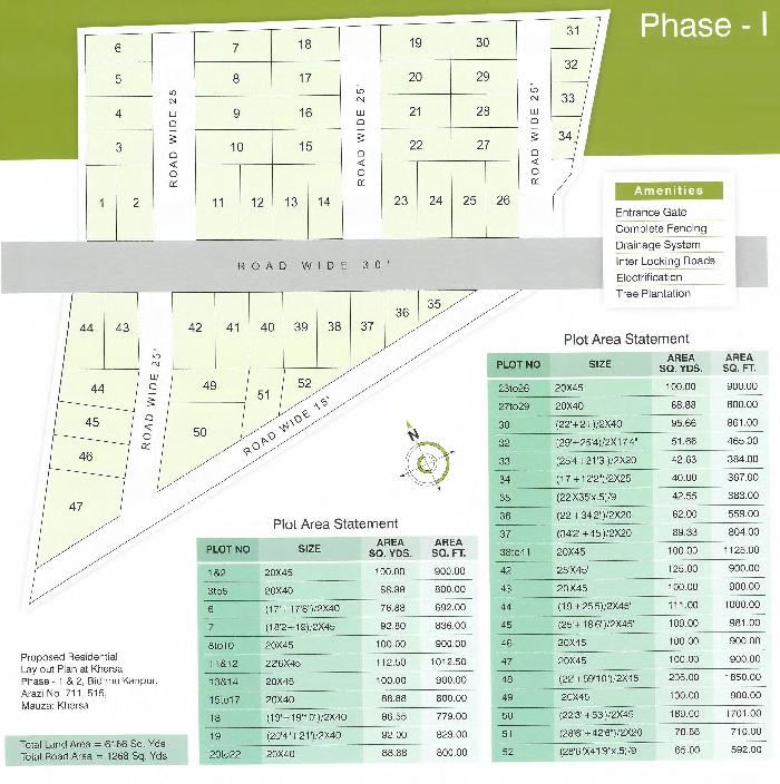 NJFC Midas, Kanpur - Residential Plots