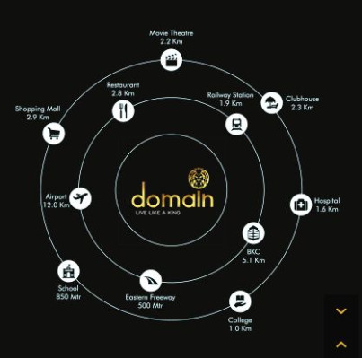 Dotom Domain, Mumbai - 1/2 BHK Apartments