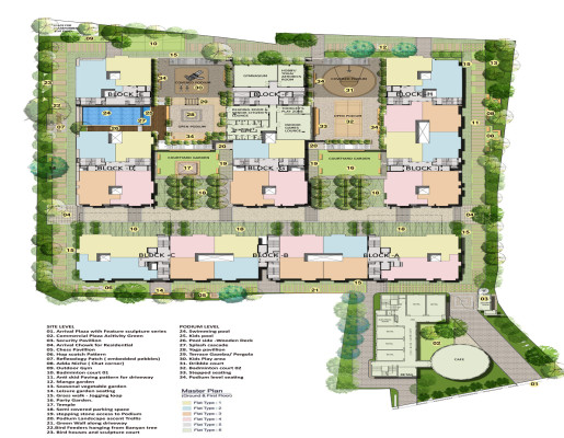 Bhawani Courtyard, Kolkata - 2/3 BHK Apartment
