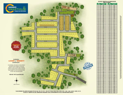 Radiance Smartville, Chennai - Residential Plots