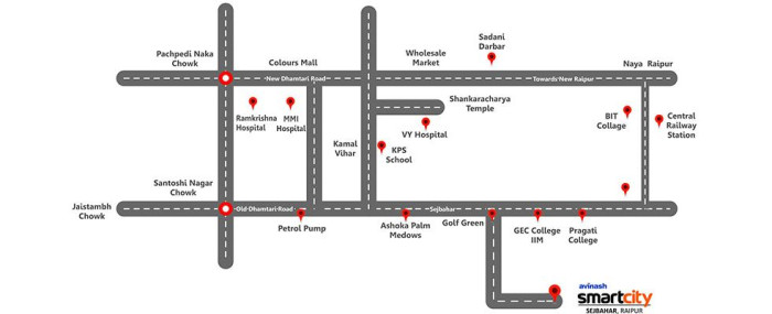 Avinash Smart City, Raipur - Residential Plots
