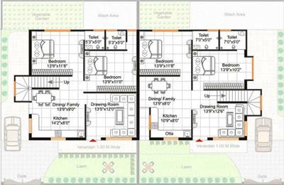 Gangwani Gardens Bhilgaon, Nagpur - Twin & Independent Villas & Apartments