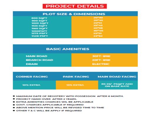 Swastik City, Patna - Residential Plots