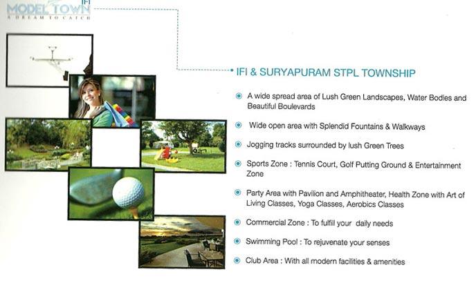 IFI Model Town, Ghaziabad - 2/3 BHK Low Rise Apartments