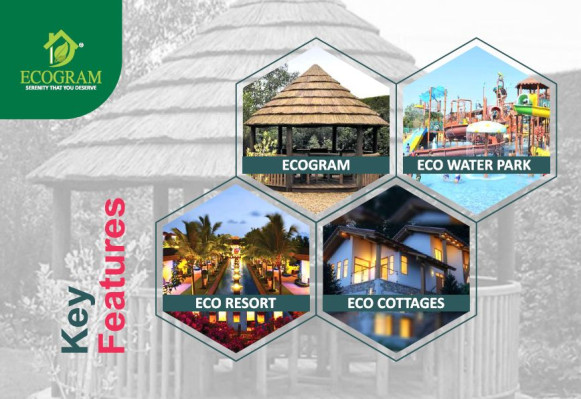 Ecogram City, Lucknow - Residential Plots