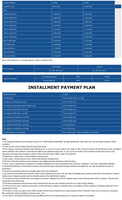 Lords Homes, Bhiwadi - 2 BHK Flats