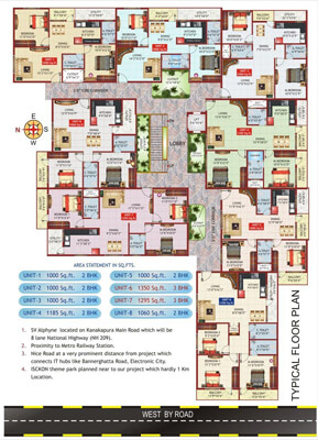 SV Alphyne, Bangalore - 2/3 BHK Luxury Flats