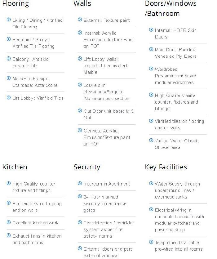 Vedanta Homes, Bhiwadi - 1/2/3 BHK Apartments