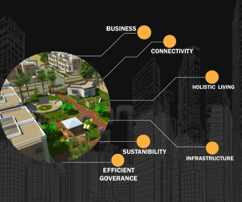 Anantsari, Ahmedabad - Residential Plots