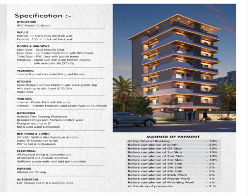 Venkatesh Prestige 2, Nagpur - 3 BHK Homes