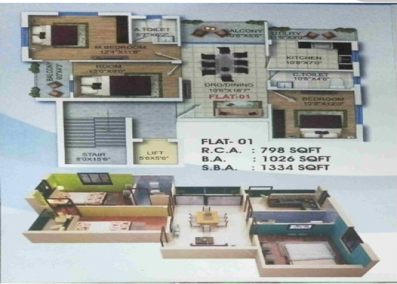 Shree Nandan Royals, Bhubaneswar - Luxurious 2/3 BHK Builder Floor