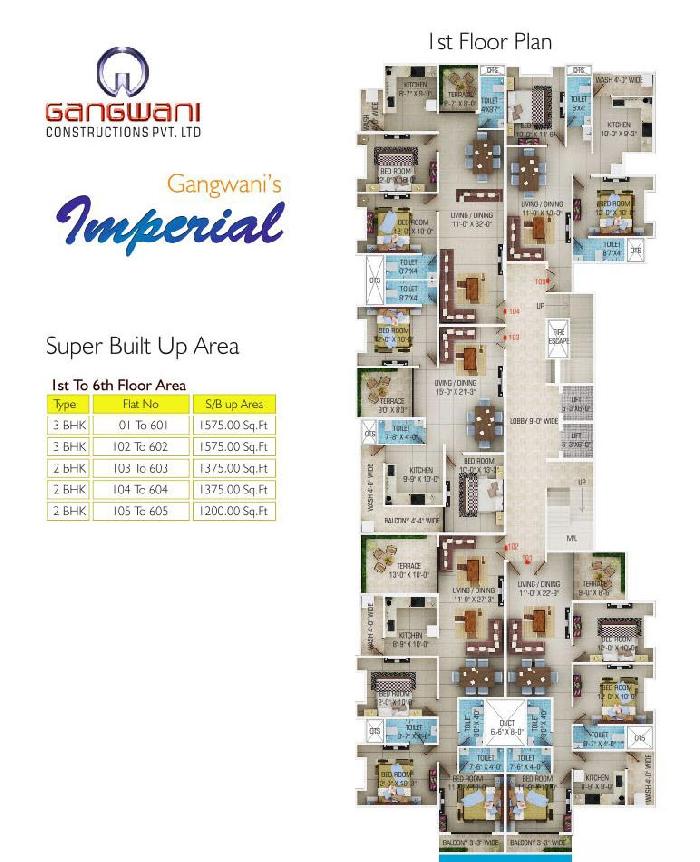 Gangwani Imperial, Nagpur - 2 BHK & 3 BHK Apartments