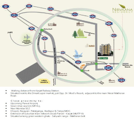 Nirvaana Residency, Raigad - 1/2 BHK Apartment