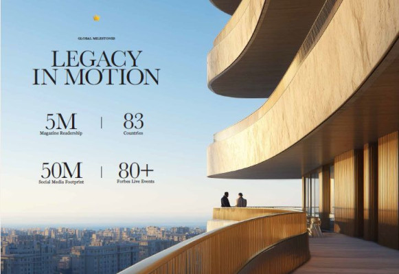 FAB LUXE Residences, Greater Noida - Luxury 3/4 Bedroom Residences