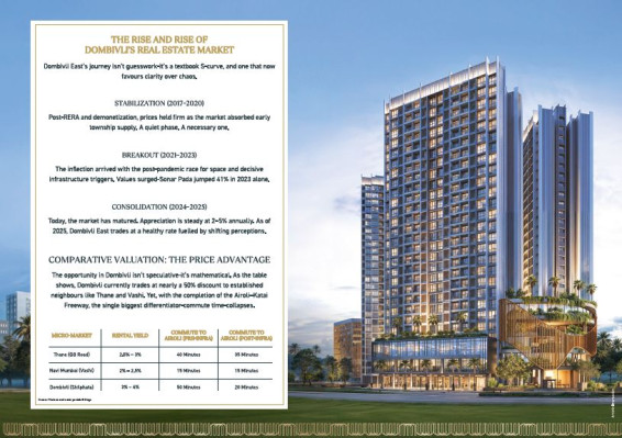 Unimax Life, Thane - 1/2 BHK Oxygen-Rich Homes