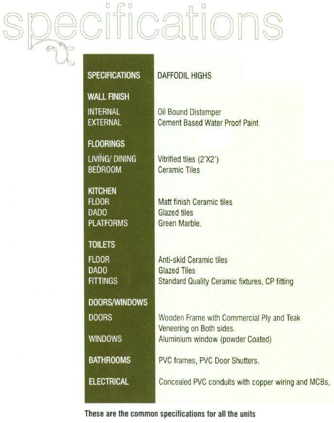 The Empyrean, Nagpur - 2/3 BHK Residential Apartments