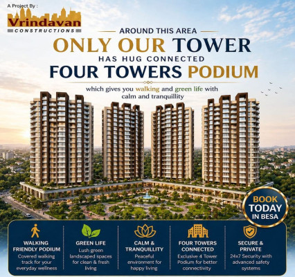 Vrindavan Estate, Nagpur - 2/3 BHK Apartment
