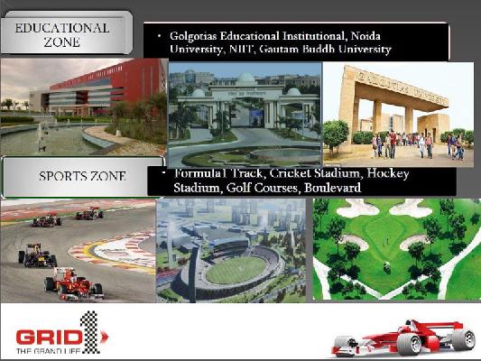 Grid 1, Greater Noida - Residential Apartments