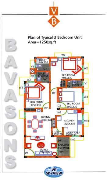 VB Sky View, Kochi - Residential Villas