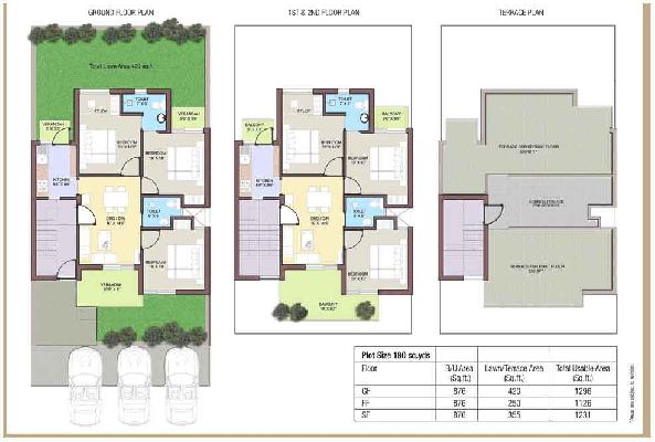 Park Elite Floors, Faridabad - Independent Floors