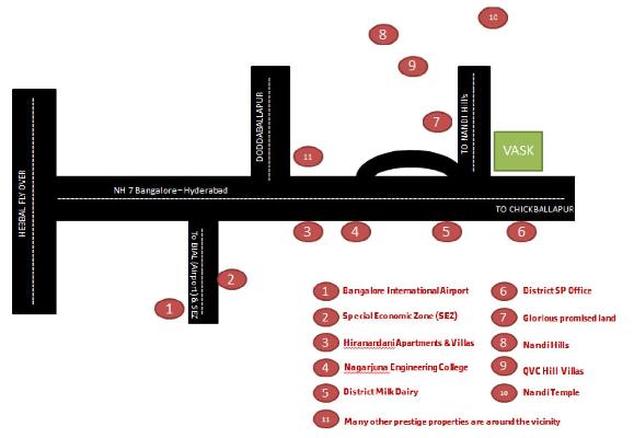 Vask Enclave, Bangalore - Residential Plot