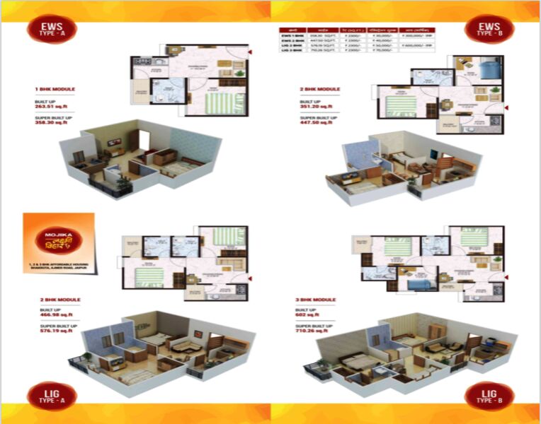 1 BHK Apartment 312 Sq.ft. for Sale in Ajmer Road, Ajmer Road, Jaipur