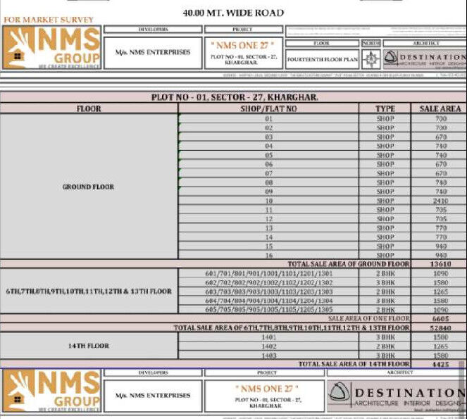 3 BHK Apartment 1580 Sq.ft. for Sale in Sector 27 Kharghar, Navi Mumbai