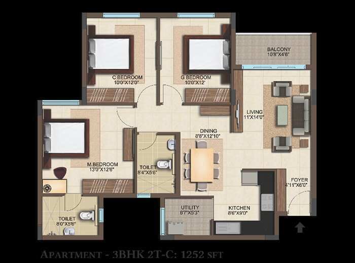 3 BHK Apartment 1252 Sq.ft. for Sale in Phase 2, Electronic City, Bangalore